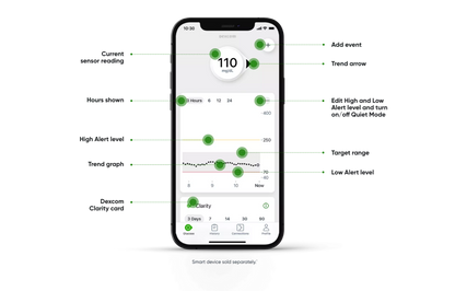 [GLUCOSE MONITORING] Dexcom G7 (10-Day Patch)